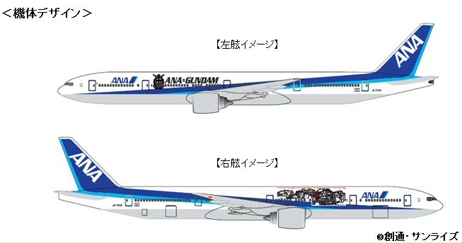 ANA×GUNDAMジェット