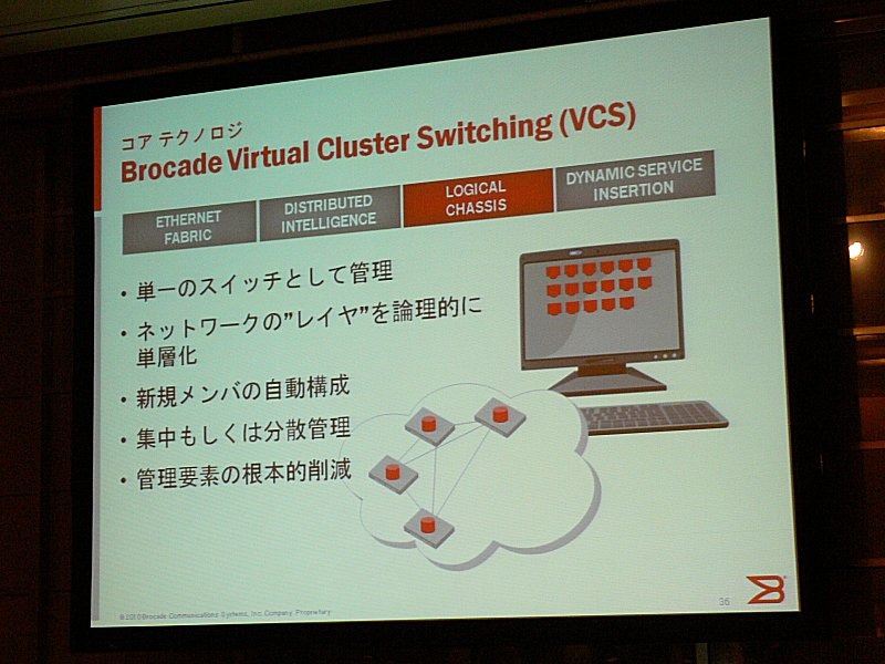 VCSでは、複数のスイッチ群を単一のスイッチとして管理可能にし、大幅なコスト削減に寄与する