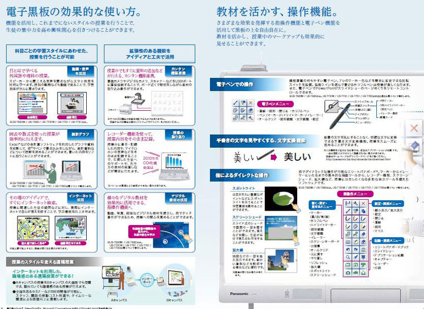 製品カタログから