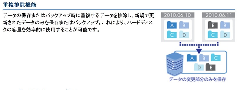 重複排除機能