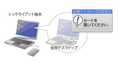 認証を強化する「IC カードログオン」