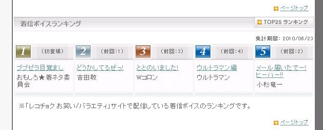 レコチョクの着信ボイスランキングで初登場1位に