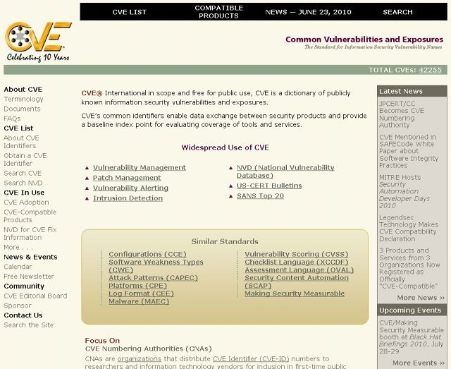 「CVE - Common Vulnerabilities and Exposures」サイト（画像）