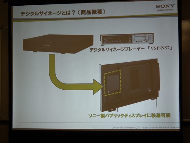 デジタルサイネージとは？（商品概要）