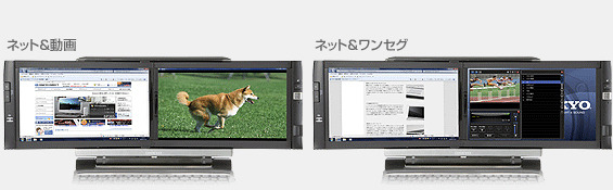 2画面表示のイメージ