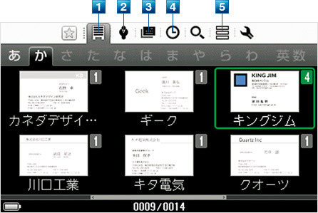 取り込んだデータの整理イメージ