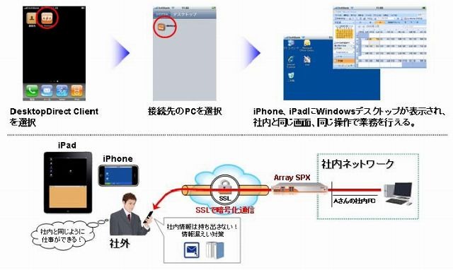 利用イメージ