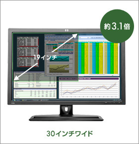 2,560×1,600ピクセルの表示領域