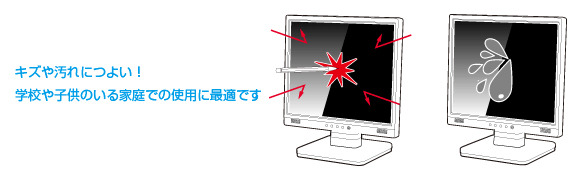 硬化ガラスフィルタ採用により、学校などでの利用に最適