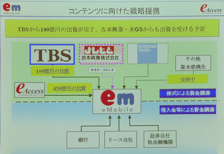 すでに公表されていたイー・アクセスとTBSに加え、コンテンツ事業を視野に入れた吉本興業と米国の投資銀行ゴールドマンサックスが出資先として加わっている