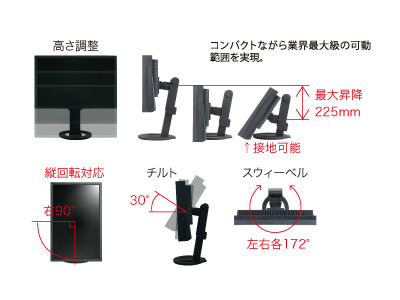 「FlexStand」技術のイメージ