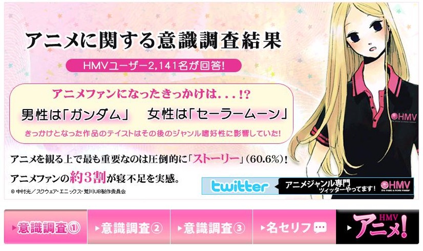 HMV「アニメに関する意識調査」結果ページ