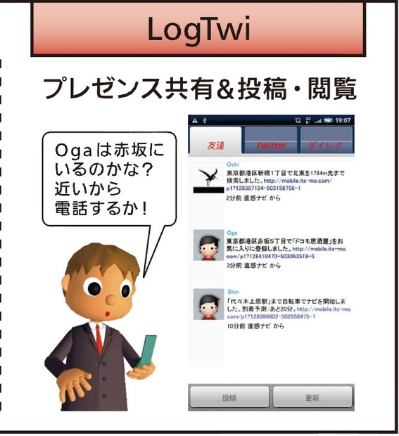 検索・ナビの履歴（ログ）をTwitterでつぶやき、友達同士でゆるいつながりを共有する新しいコミュニケーション機能「LogTwi」