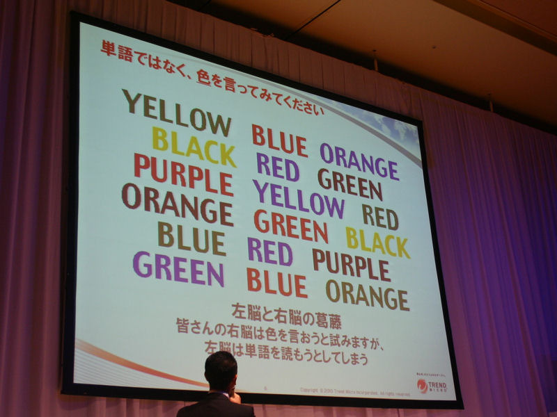 ここで簡単なゲーム。スライドに表示された文字の色を答えるのだが、左脳で文字を読んでしまうと、スラスラとは答えられない