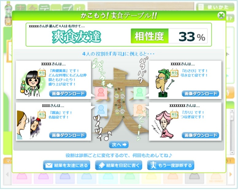 mixiアプリ「爽食テーブル」相性度の結果画面