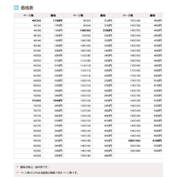 1冊あたりの価格表一覧