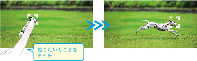 「タッチ追尾」