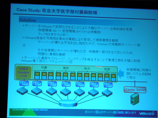 帝京大学医学部附属病院「iEHR（統合型病院情報システム）」における部門システム