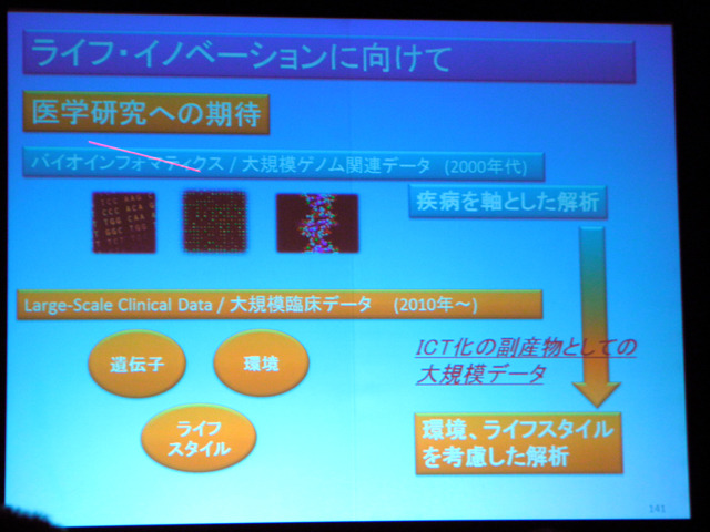 ライフイノベーションに向け、疾病を軸とした解析から、ICT化副産物としての大規模データを考慮した解析へ