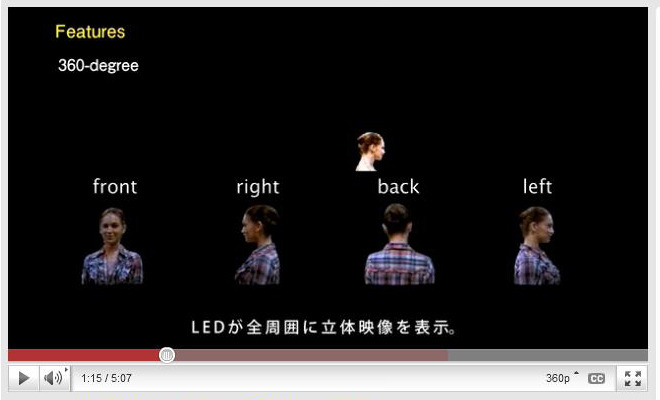 LED光源を用いた立体映像表示