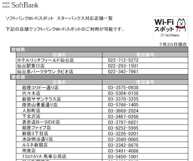 ソフトバンクWi-Fiスポット　スターバックス対応店舗一覧