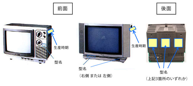 対象機種の確認方法