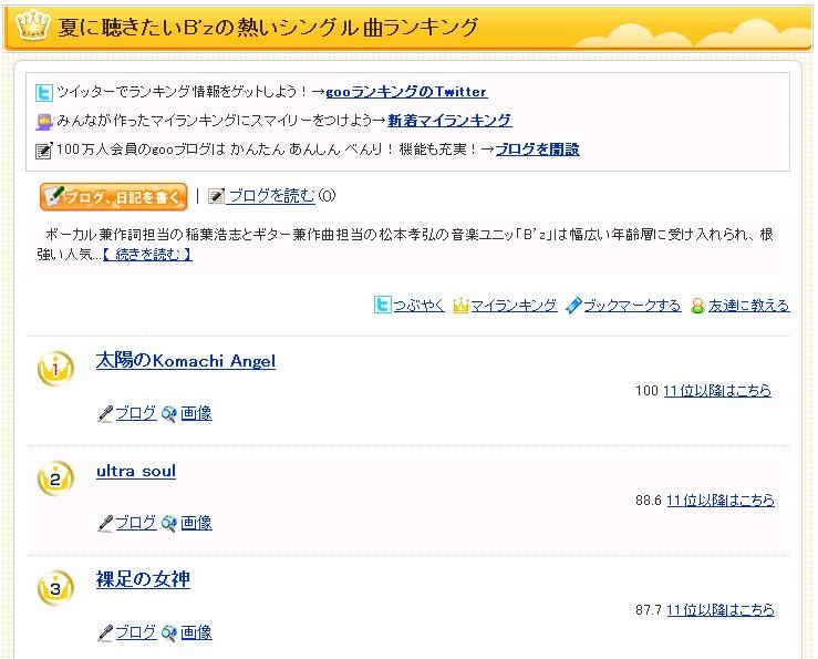 ランキングページ。11位以下も公開している