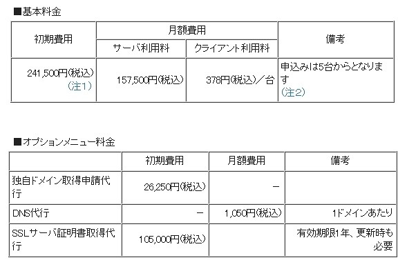 料金