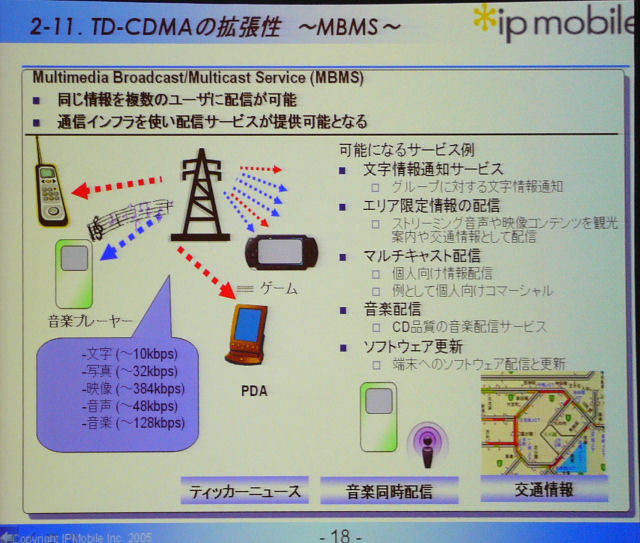 　mobidec2005において、アイピーモバイルの取締役丸山孝一氏は「アイピーモバイルのモバイルブロードバンドサービス」と題して講演。同社が来年10月に開始を予定しているモバイル向けデータ通信サービスと、サービス開始後の戦略について紹介した。