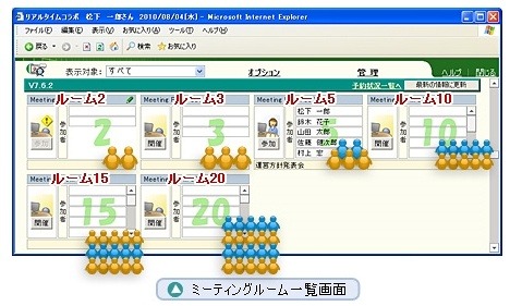 会議規模に応じた豊富なルームタイプ