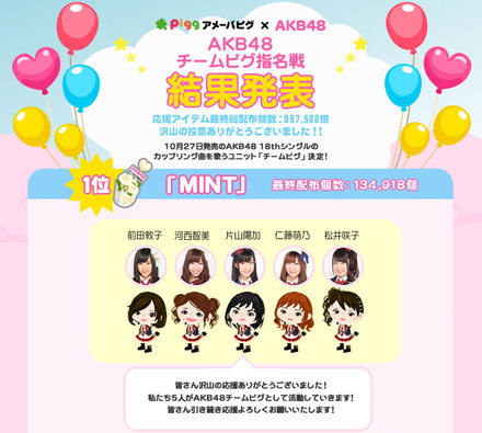 AKB48チームピグ