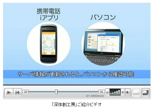 「深体創工房」紹介ビデオ
