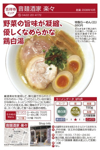 写真やデータが掲載されている