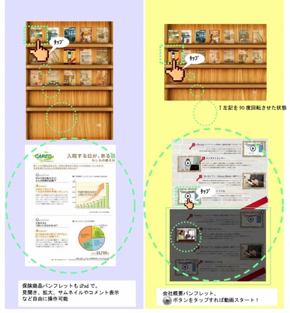 一般本棚には、保険商品や会社概要のパンフレットを格納