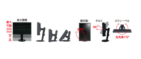 高さ/回転/スウィーベル/チルトを見やすく調整可能なFlexStandのイメージ