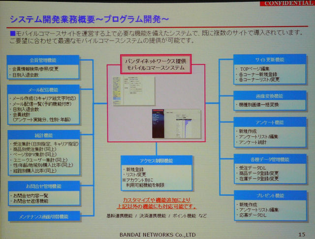 同社がパートナー企業に提供するさまざまなサービス