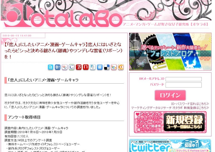女子研究所「オタラボ」調査結果