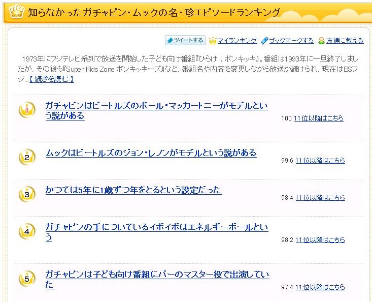 gooリサーチ「知らなかったガチャピン・ムックの名・珍エピソードランキング」