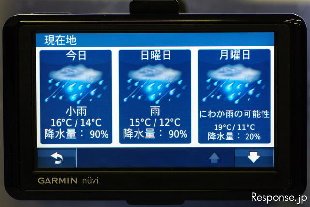 現在地の天気予報や世界の天気予報も表示される