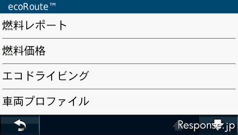 ecoRoute機能