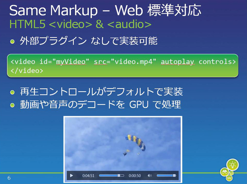 IE9の＜video＞タグ、＜audio＞タグではコントローラバーがデフォルトで実装されている