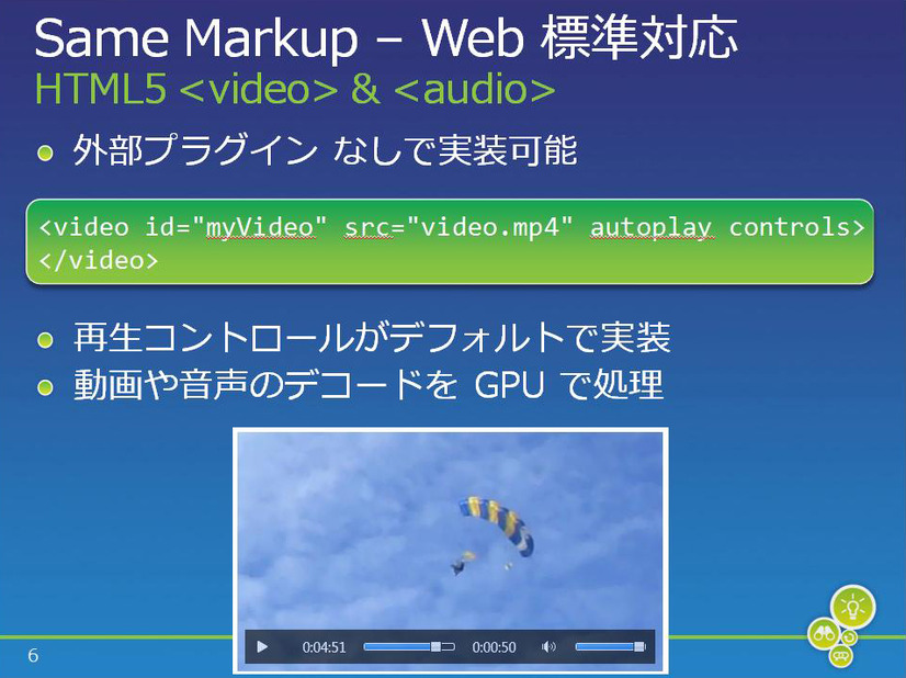 IE9の＜video＞タグ、＜audio＞タグではコントローラバーがデフォルトで実装されている