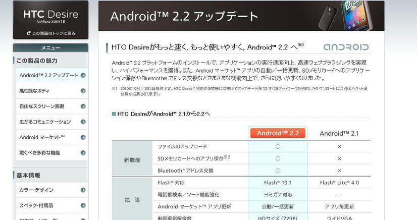 ソフトバンクモバイル、「HTC Desire」シリーズに10月からAndroid 2.2を提供