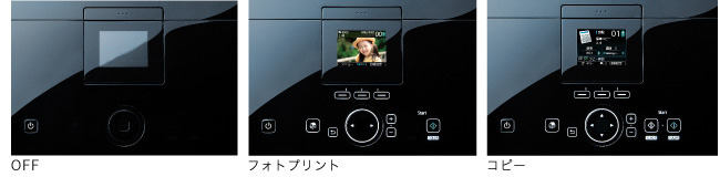 「Intelligent Touch System（インテリジェントタッチシステム）」のイメージ
