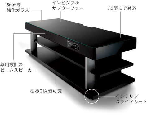 「YRS-1100」の各部詳細