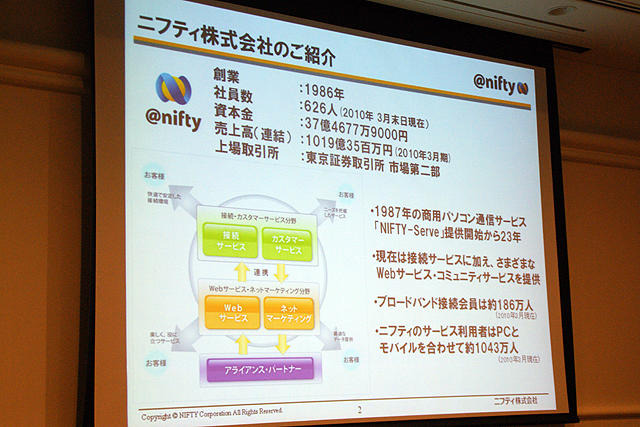 【CEDEC 2010】ニフティクラウドを用いたオンラインゲーム・ソーシャルアプリの活用 【CEDEC 2010】ニフティクラウドを用いたオンラインゲーム・ソーシャルアプリの活用