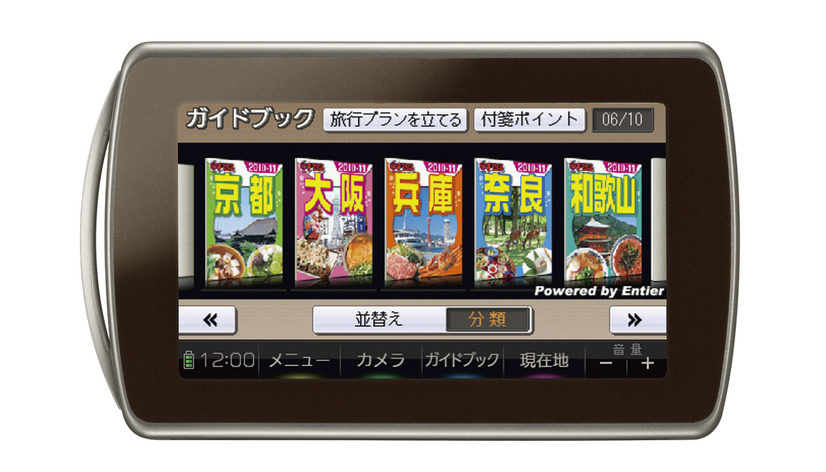 横表示画面