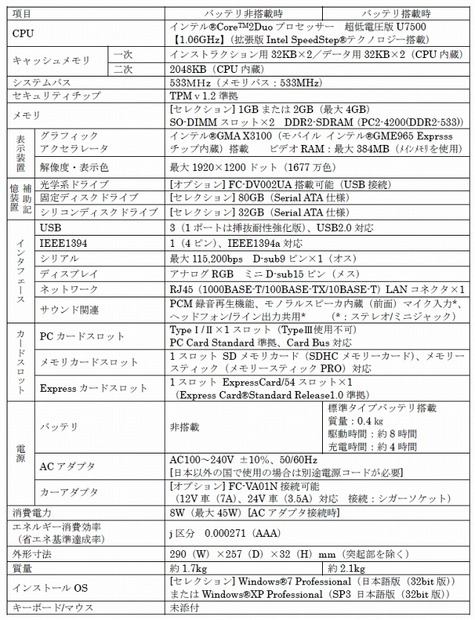 「FC-C10A」の仕様