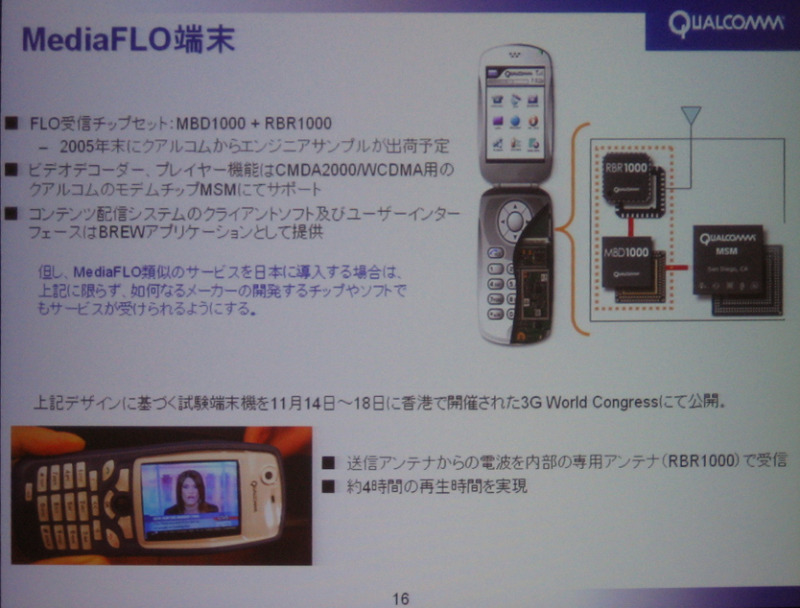 MediaFLO端末